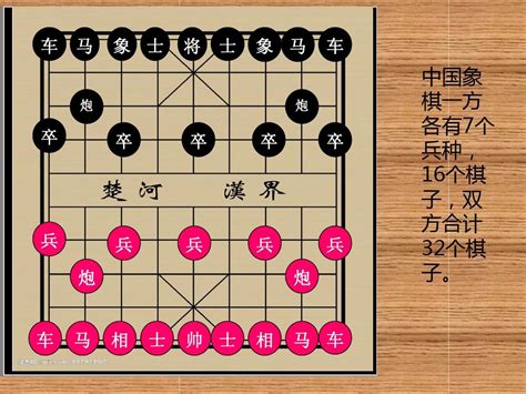 象棋大小排列|象棋走法介紹